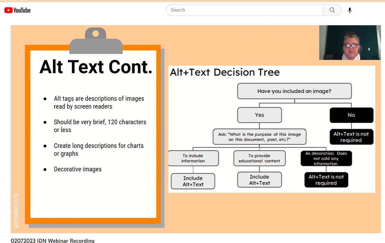 Alt+Text Decision Tree