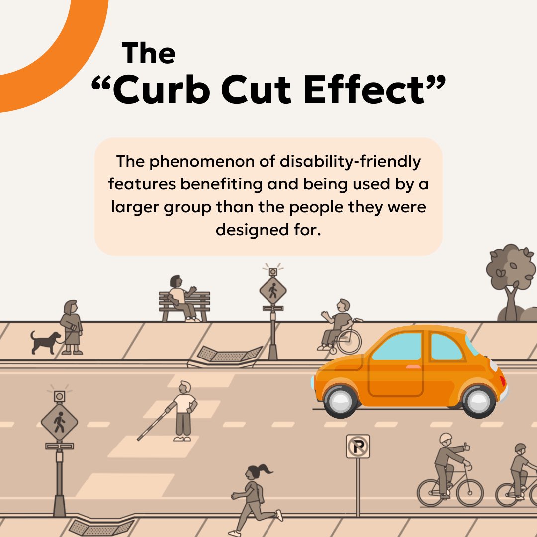 curb effect.jpg
