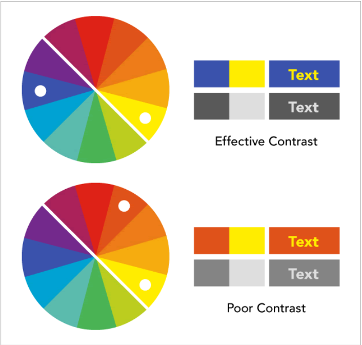 contrasting colors on the color wheel