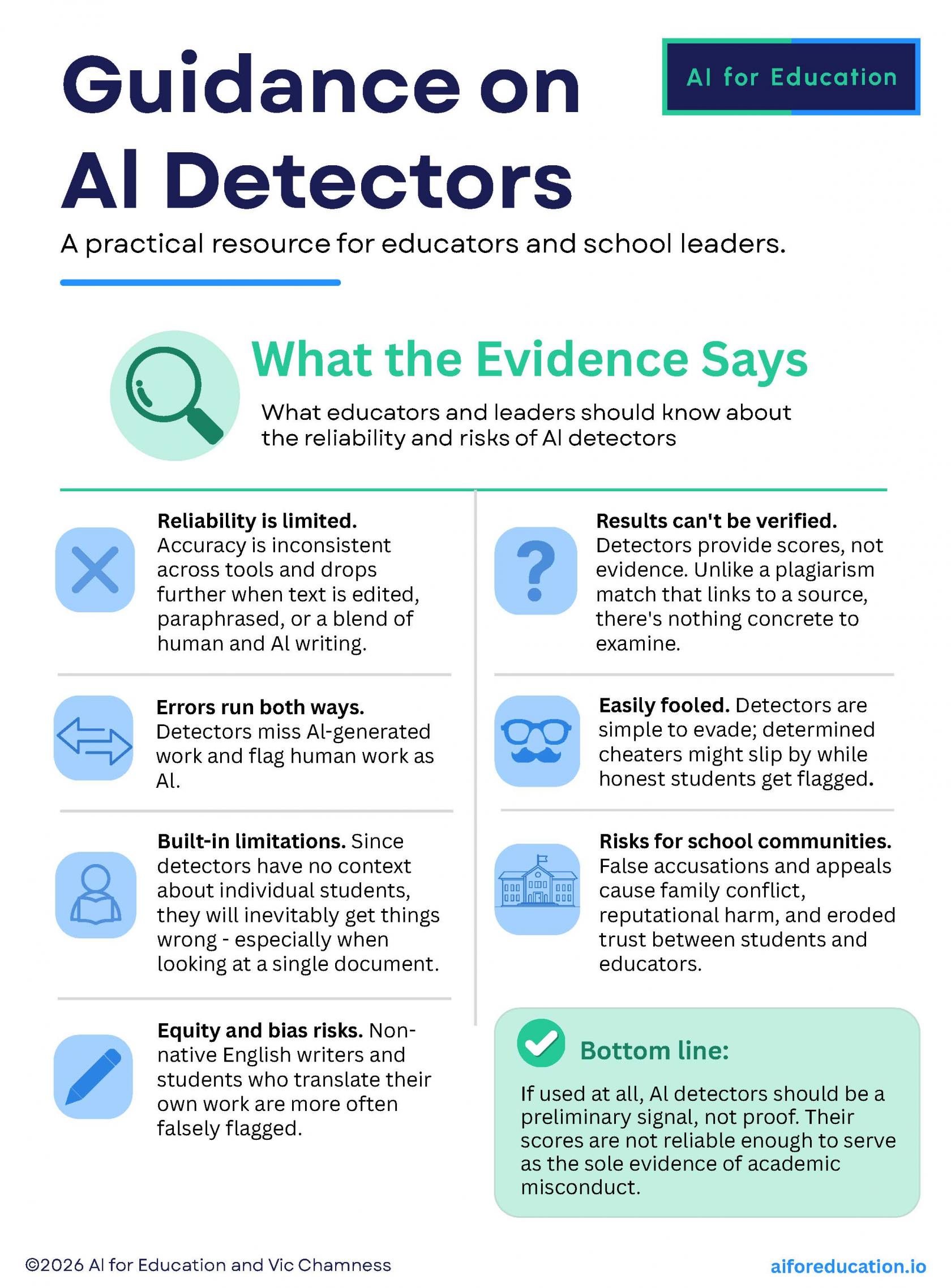 Guidance+on+AI+Detectors+Resource+(2)_Page_1.jpg